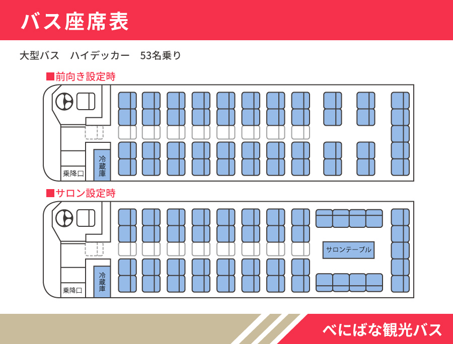 大型バス／53名乗り