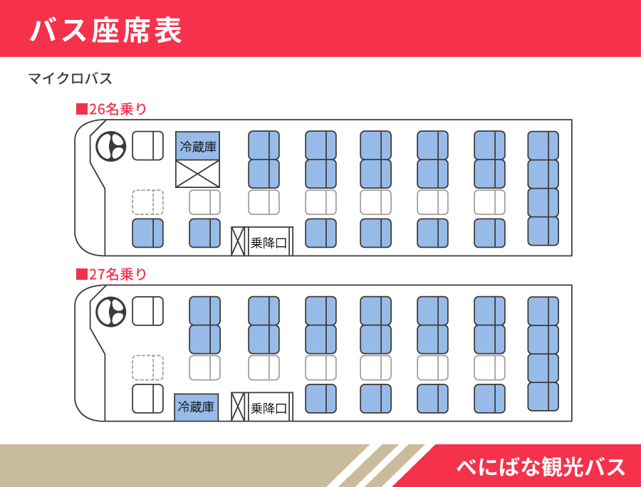 マイクロバス／26・27名乗り