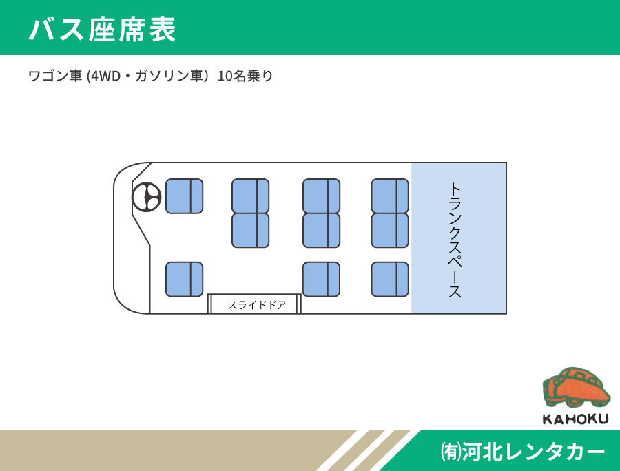 ワゴン車（ガソリン車）　10名乗り