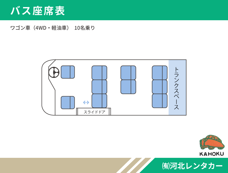 ワゴン車（軽油車）　10名乗り